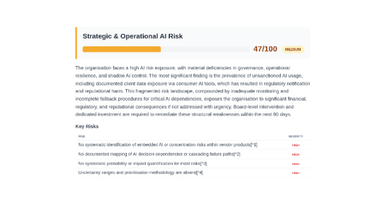 Strategic and operational AI risk dimension scoring with key risks identified